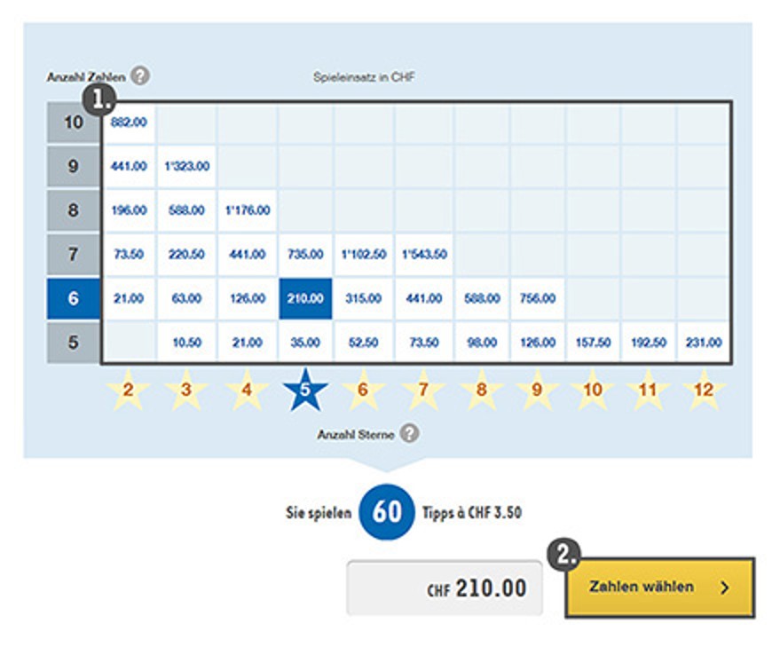 Systeme_1_EMD