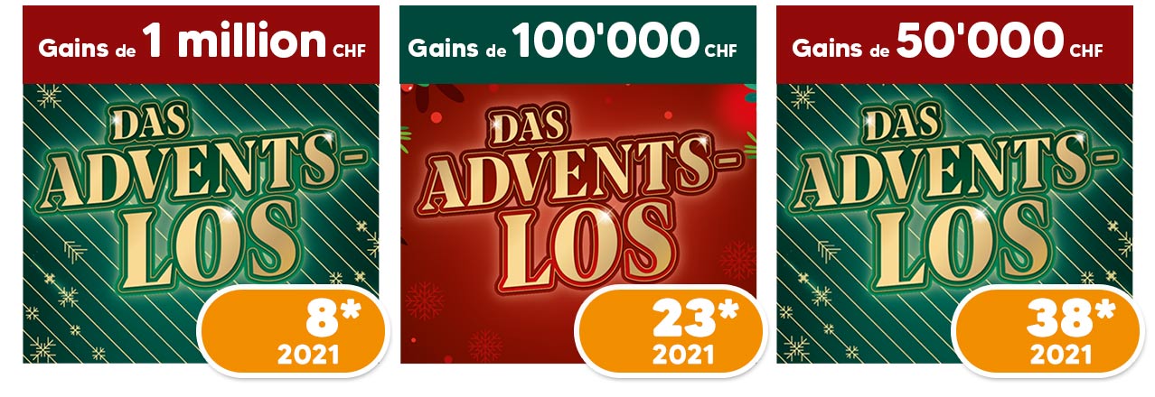 Das Adventslos gains